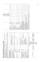 Cave de service La Sommeliere COLLECTION