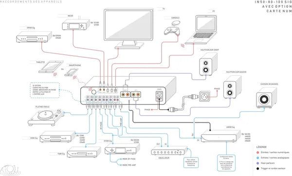 Atoll IN100 Signature Aluminium