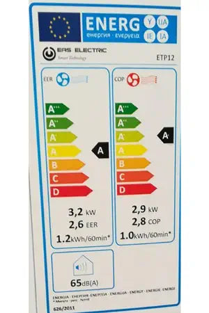 Climatiseur mobile Eas Electric ETP-12