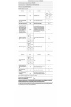 Lave-linge hublot Whirlpool W899ADFR