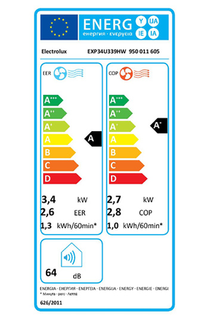Climatiseur mobile ELECTROLUX CLIMATISEUR PORTABLE COMFORT 600 EXP34U339HW