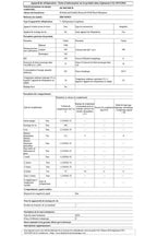 Réfrigérateur congélateur en bas De Dietrich DRC9455EN - ENCASTRABLE 194 CM