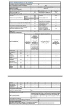 Réfrigérateur congélateur en bas Haier HBW5719E - ENCASTRABLE 194CM