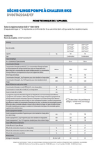 Sèche-linge SAMSUNG DV80TA220AE