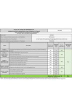 Lave-linge hublot LG F94V35WHS