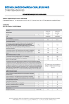 Sèche-linge SAMSUNG DV90T5240AW