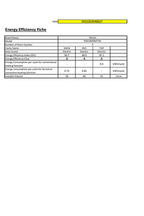 Piano de cuisson STOVES GOURMET 90DFTW WHITE - PGOUR90DFTW