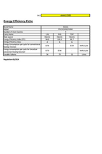 Piano de cuisson STOVES RICHMOND DELUXE GAZ 90CM MOJITO MINT PRICHDX90DFMMI