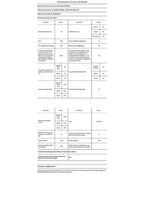 Lave-linge hublot WHIRLPOOL W6W945WBFR