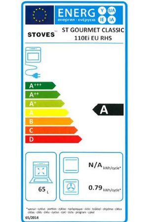 Piano de cuisson STOVES GOURMET 110CM INDUCTION NOIR - PGOUR110EIBLK