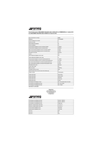 Piano de cuisson SMEG PORTOFINO 120CM MIXTE INOX - CPF120IGMPX