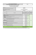 TV LED LG TV LG 70NANO76 4K UHD 70'' SMART TV GRIS