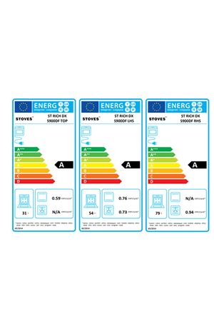 Piano de cuisson STOVES RICHMOND DELUXE 90CM GAZ NOIR BRILLANT - PRICHDX90DFBL