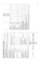 Cave de vieillissement LA SOMMELIERE APOGEE150PV