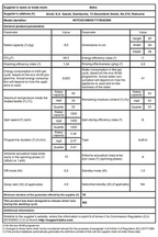 Lave-linge hublot BEKO ENCASTRABLE - WITC8210B0W