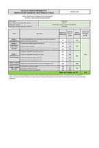 Aspirateur robot ROWENTA X-PLORER SÉRIE 95 ANIMAL RR7975WH