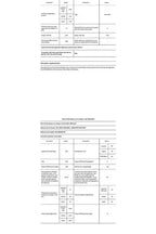 Lave-linge hublot WHIRLPOOL W8W046WBFR AUTODOSE