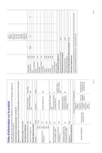 Cave de vieillissement LA SOMMELIERE APOGEE190DZ