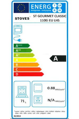 Piano de cuisson STOVES GOURMET 110CM INDUCTION NOIR - PGOUR110EIBLK