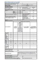 Congélateur armoire HAIER H2F-320WF