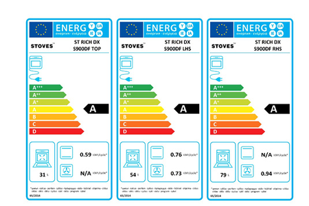 Piano de cuisson STOVES RICHMOND DELUXE GAZ 90CM BLEU NUIT PRICHDX90DFMBL