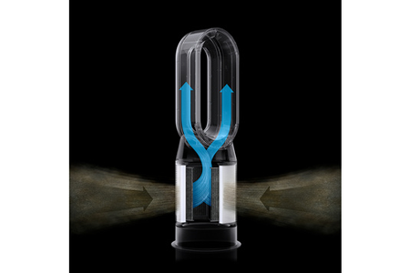Purificateur DYSON PURIFICATEUR D'AIR VENTILATEUR CHAUFFAGE HP7A