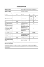 Lave-vaisselle ELECTROLUX ESG62300SX