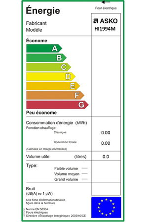 Plaque induction ASKO HI1994M
