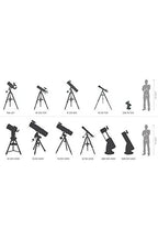 Télescope GENERIQUE EXPLORER 130P SYNSCAN AZ GOTO