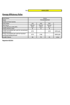 Piano de cuisson STOVES RICHMOND DELUXE GAZ 90CM CHILI RED PRICHDX90DFCRE