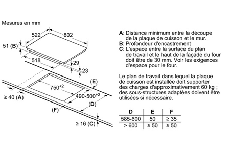 Plaque induction NEFF T68FS6RX2