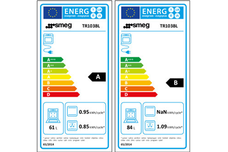 Piano de cuisson SMEG VICTORIA 100CM MIXTE NOIR - TR103BL