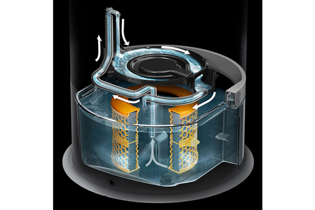 Purificateur DYSON PURIFICATEUR D'AIR HUMIDIFICATEUR VENTILATEUR PURIFIER HUMIDIFY+COOL AUTOREACT PH3A